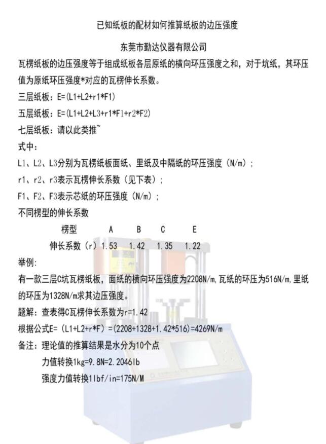 各類紙(zhi)質品印刷品**交(jiao)流群分享小結(jié)